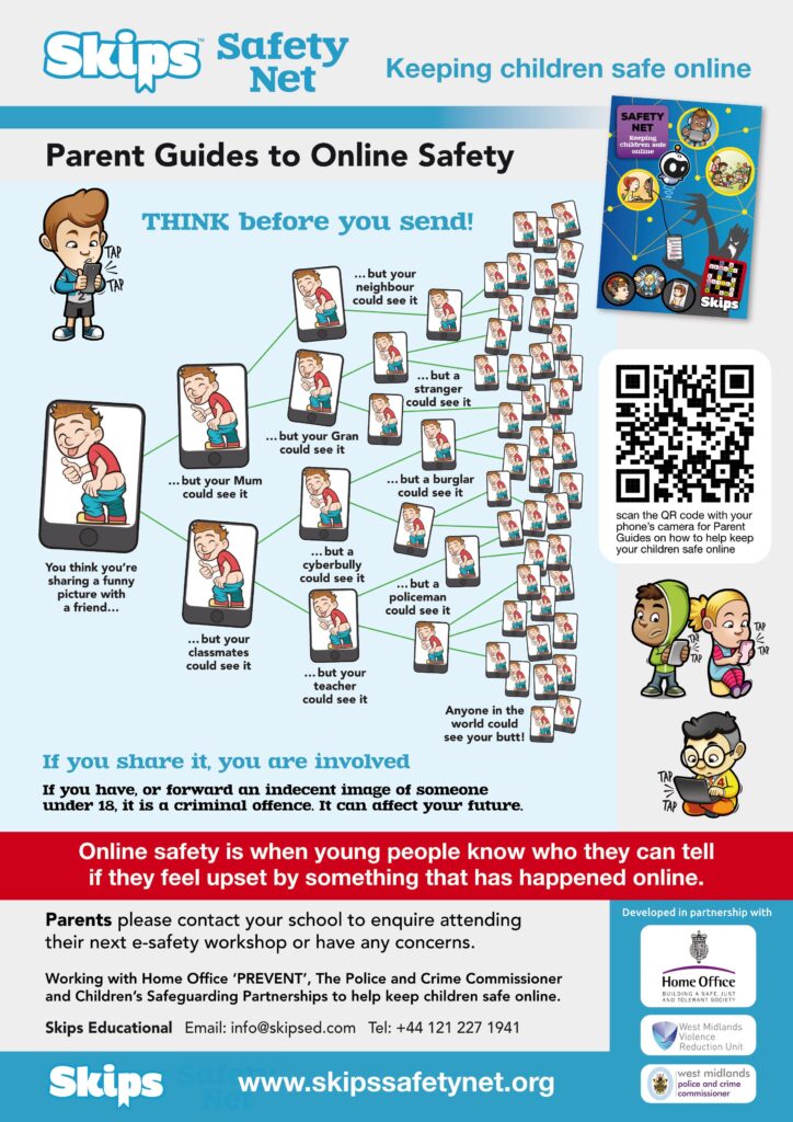 think before you send inappropriate images internet safety wall poster